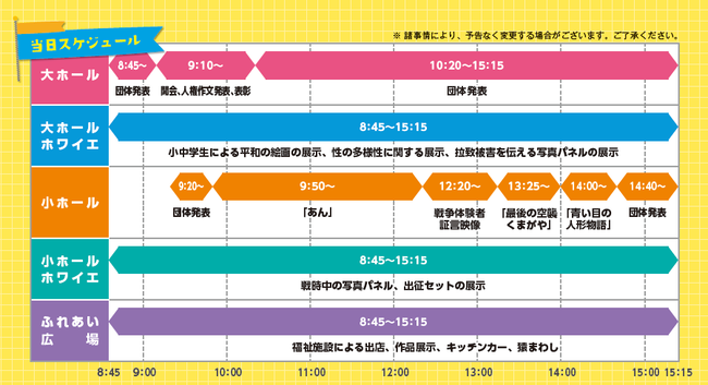 当日のスケジュール