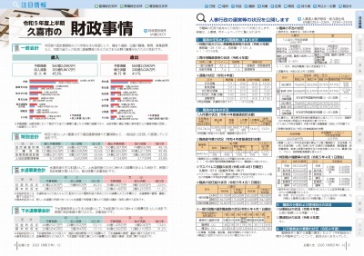 P4-5：令和5年上半期 久喜市の財政事情／人事行政の運営等の状況を公開します